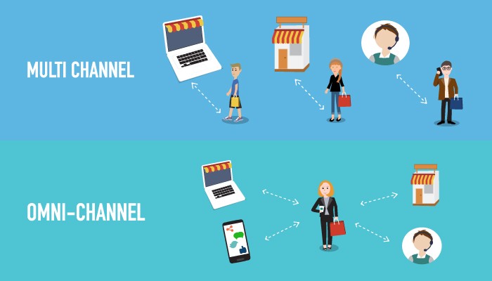 omnichannel dan multichannel