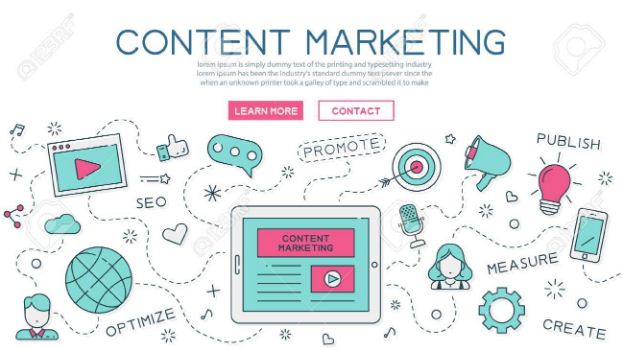 konsep content marketing