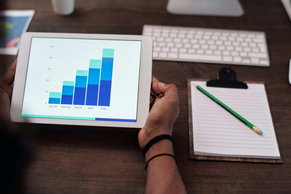 Layanan Digital Marketing