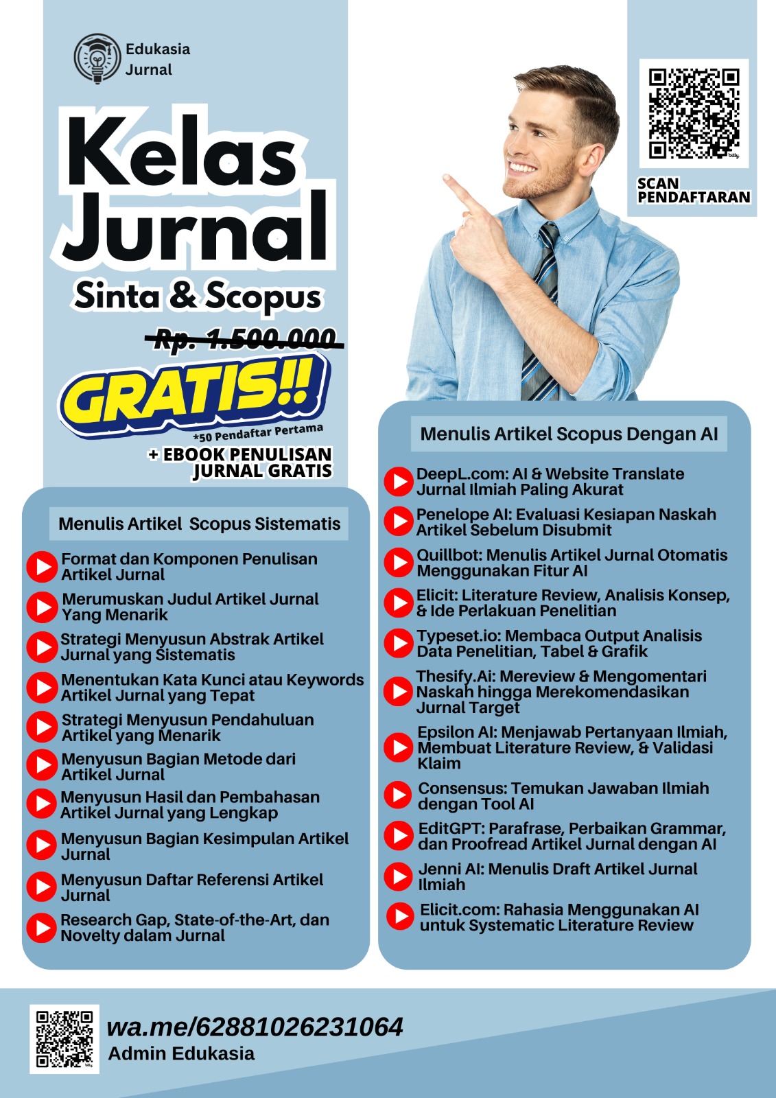 Kelas Artikel Jurnal Sinta & Scopus