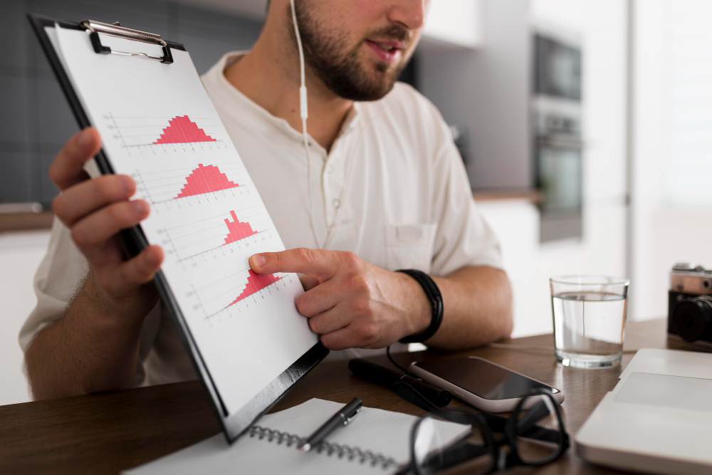 Funnel performance marketing
